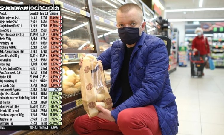 Chleb w dwa tygodnie zdrożał o 11 procent