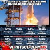 Taka tam różnica kulturowa
