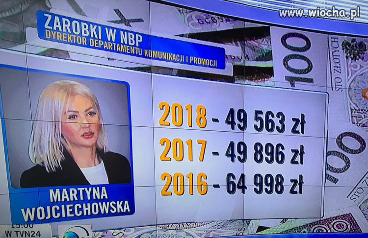Cud gospodarczy Glapińskiego