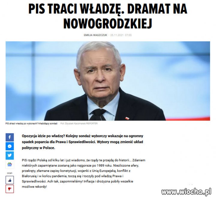 Spadek poparcia PiS i Zjednoczonej Prawicy  
