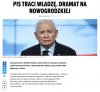 Spadek poparcia PiS i Zjednoczonej Prawicy  