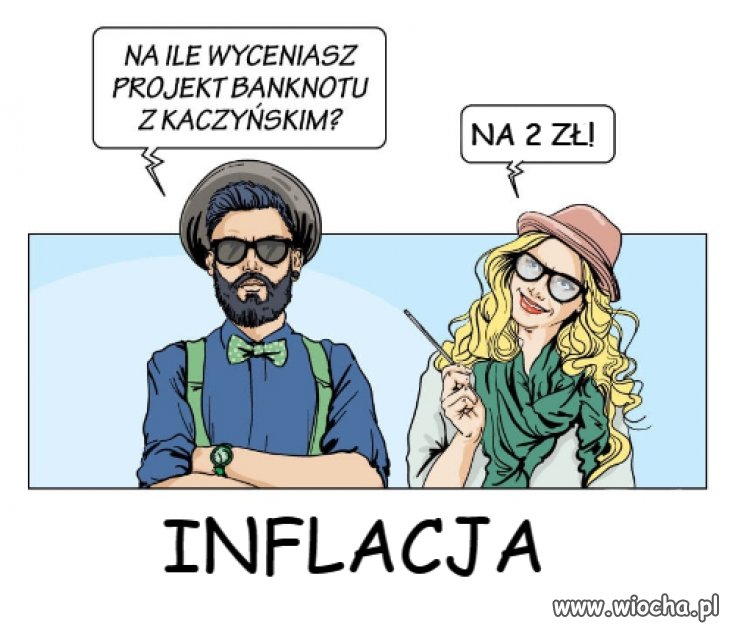 Inflacja 