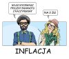 Inflacja 
