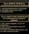Trudne do wymówienia 