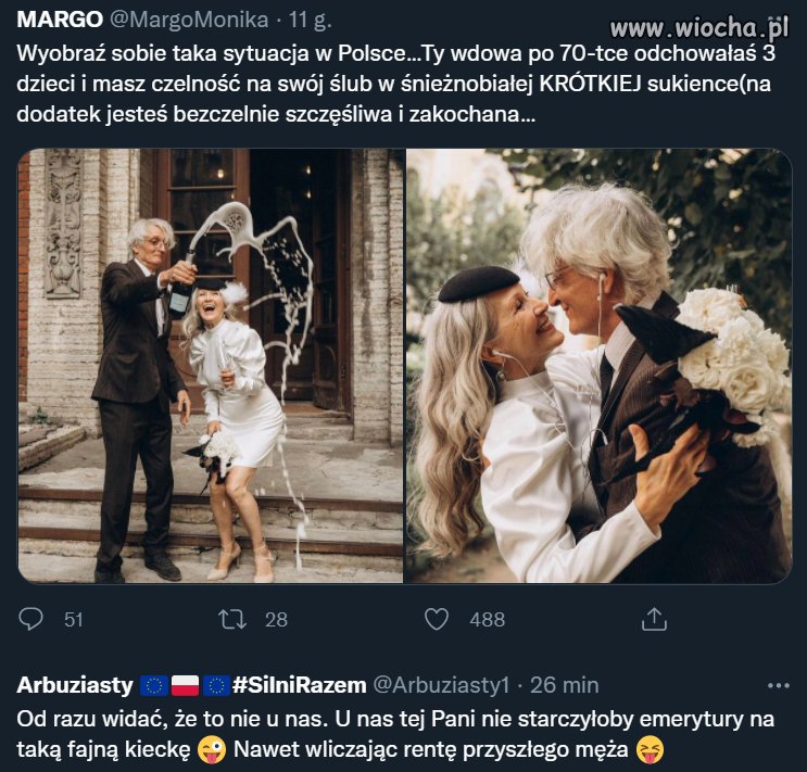 Wyobraź sobie...