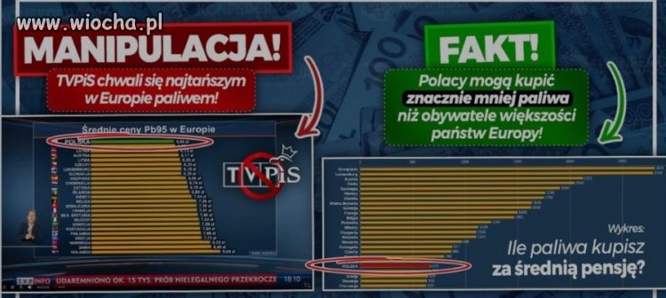 Bilbordy kłamią!