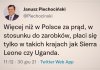 Czołówka światowa - brawo kur.. mać