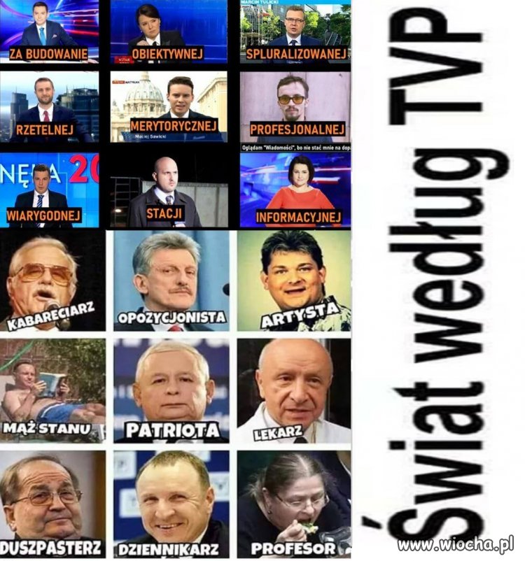 Świat wg TVP