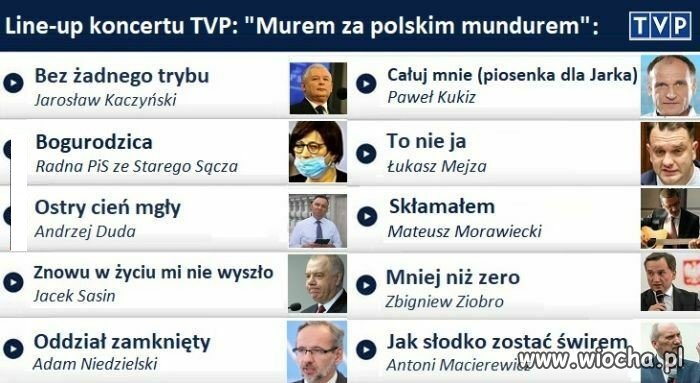Piękny to był koncert