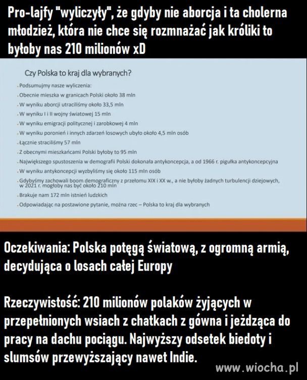 Pro-lajfy