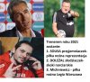 Kandydaci na tytuł Trenera Roku 2021