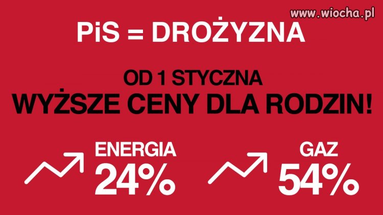 Już za dni parę