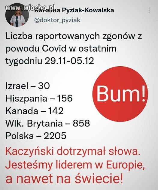 Wstaliśmy z kolan Inne kraje nam zazdroszczą