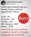Wstaliśmy z kolan Inne kraje nam zazdroszczą