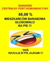 Nie na darmo wieś się nazywa Baranowo...
