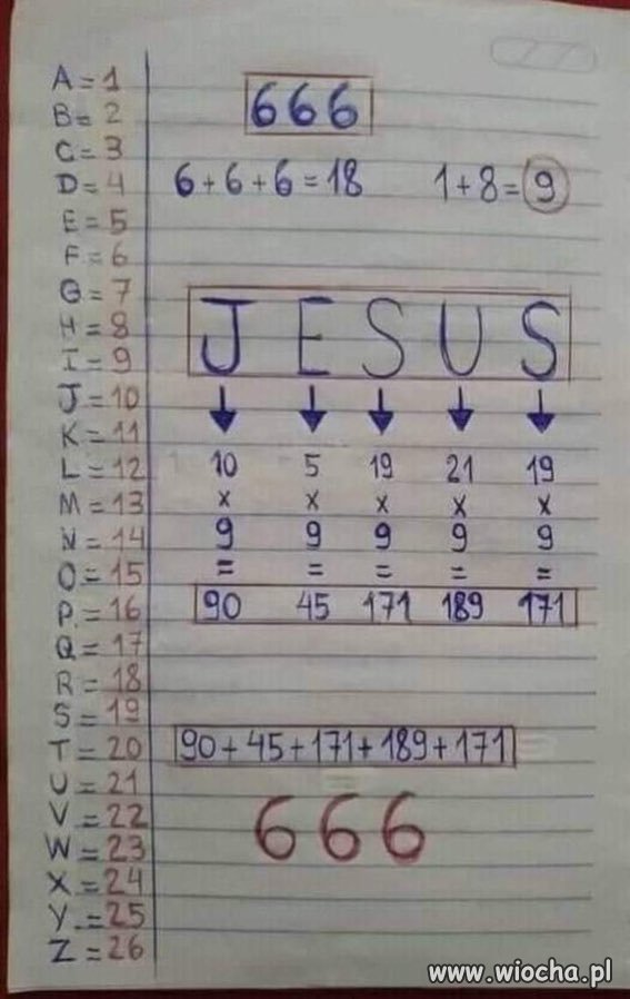 Matematyka poziom średni?   