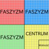 Prawdziwy kompas polityczny 