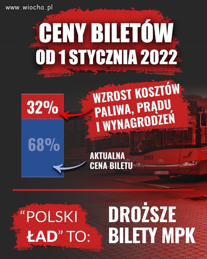 Już 1 stycznia podwyżki cen biletów MPK.
