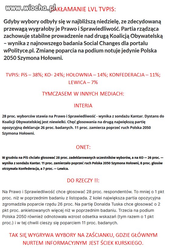Zakłamanie TVPiS 