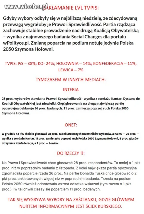 Zakłamanie TVPiS 