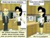 Właśnie tak jest