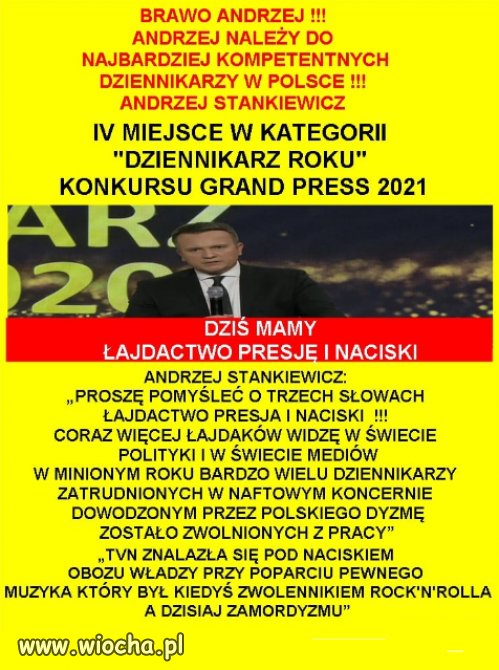 Dziennikarz roku o polskich klimatach ostatniego roku:
