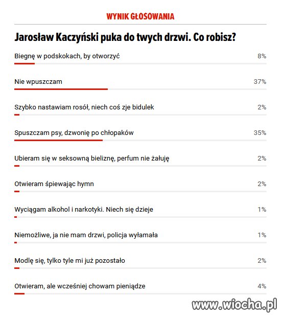 Gość w dom, Bóg w dom...tylko czy zawsze?