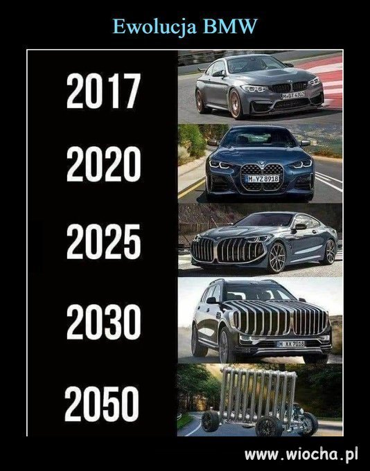 Tak będzie...