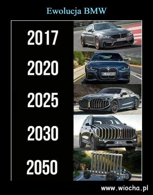 Tak będzie...