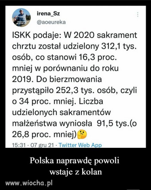 Idzie coraz szybciej...laicyzacja nabiera tempa!