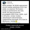 Idzie coraz szybciej...laicyzacja nabiera tempa!