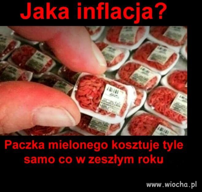 Jaka inflacja