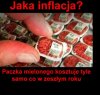 Jaka inflacja