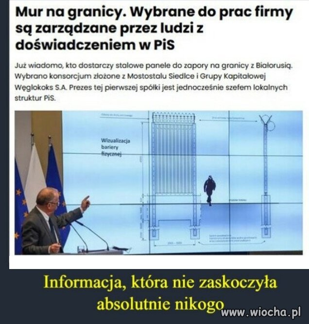Czy kogoś to jeszcze dziwi w tym kraju