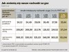 Pis rządzi 6 lat ale to wina Tuska