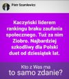 To są tylko liderzy