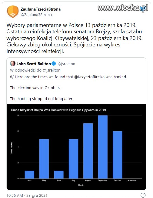 Tak PiS szpiegowal opozycje przed wyborami...