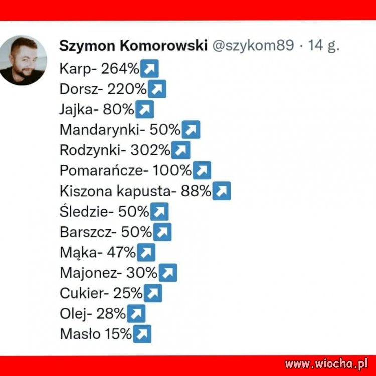 Prezenty