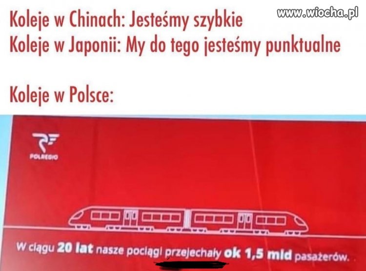 Polska 