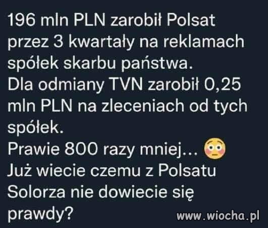 Zarobki 