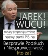Nowa nazwa partii 