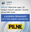 Pandemii brak 