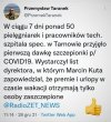 Taka sytuacja