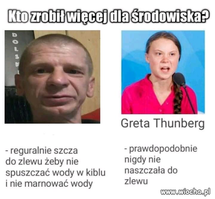 Kto zrobił więcej dla świata?