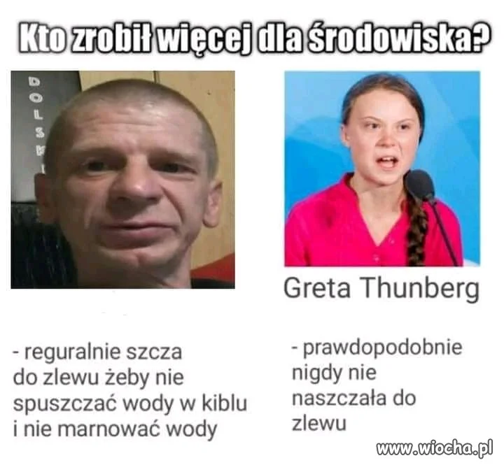 Kto zrobił więcej dla świata?