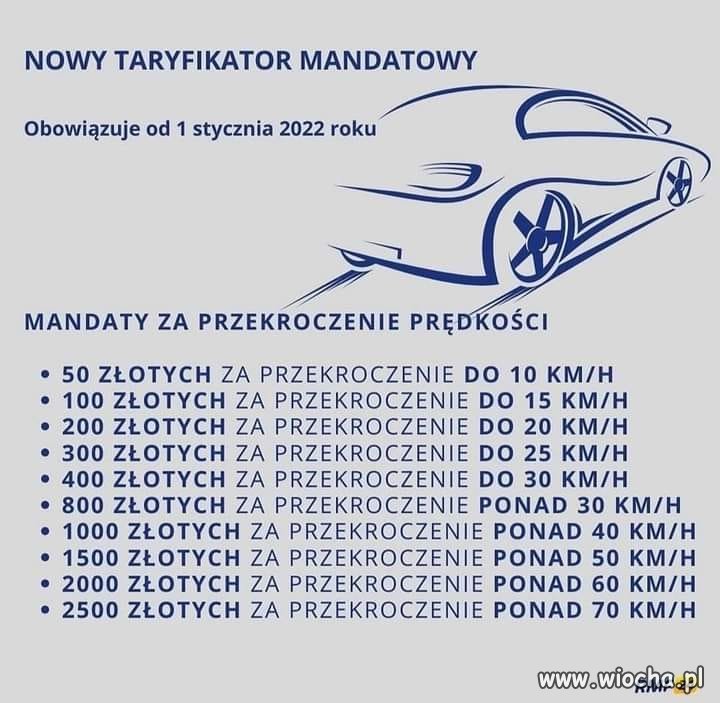 Nowy Rok 