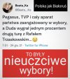 Sfałszowane wybory.