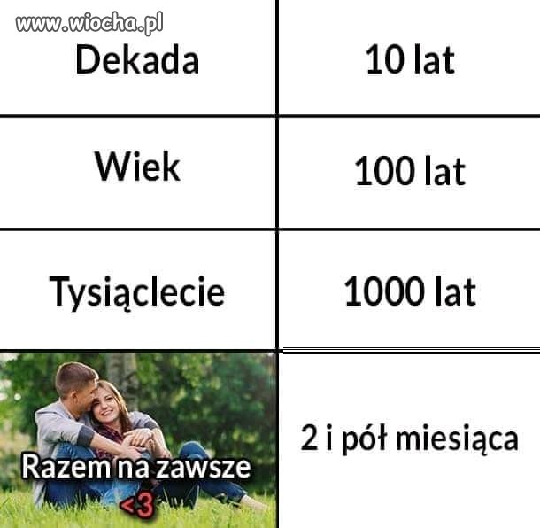 Często tak bywa