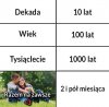 Często tak bywa