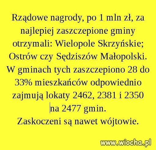 Wygrali najlepsi